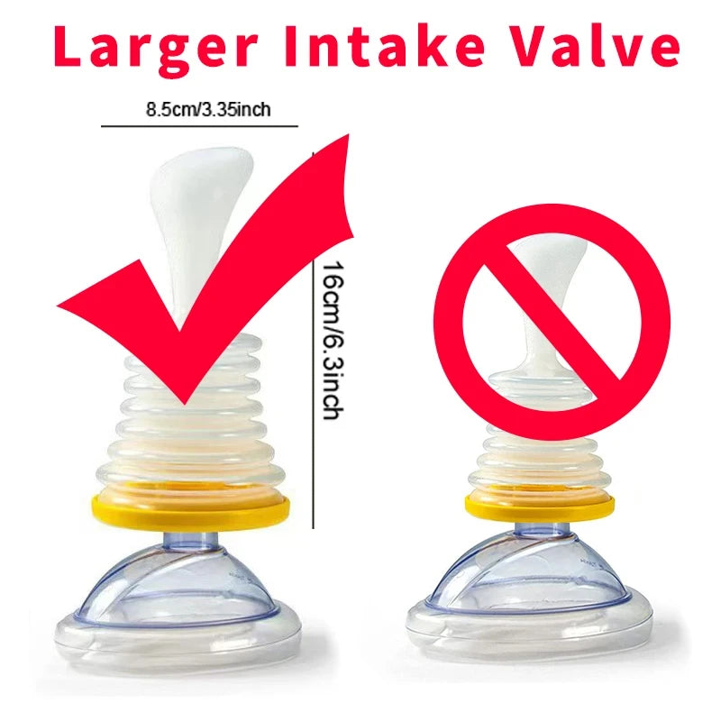 LifeSaver Choking Rescue Device
